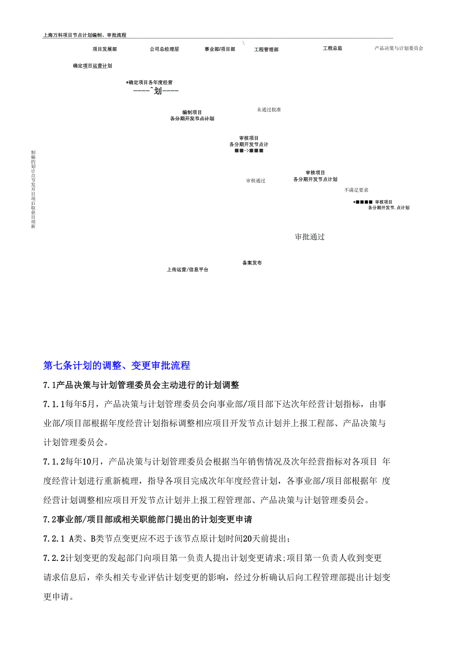 房地产公司项目开发计划管理套表格_第3页