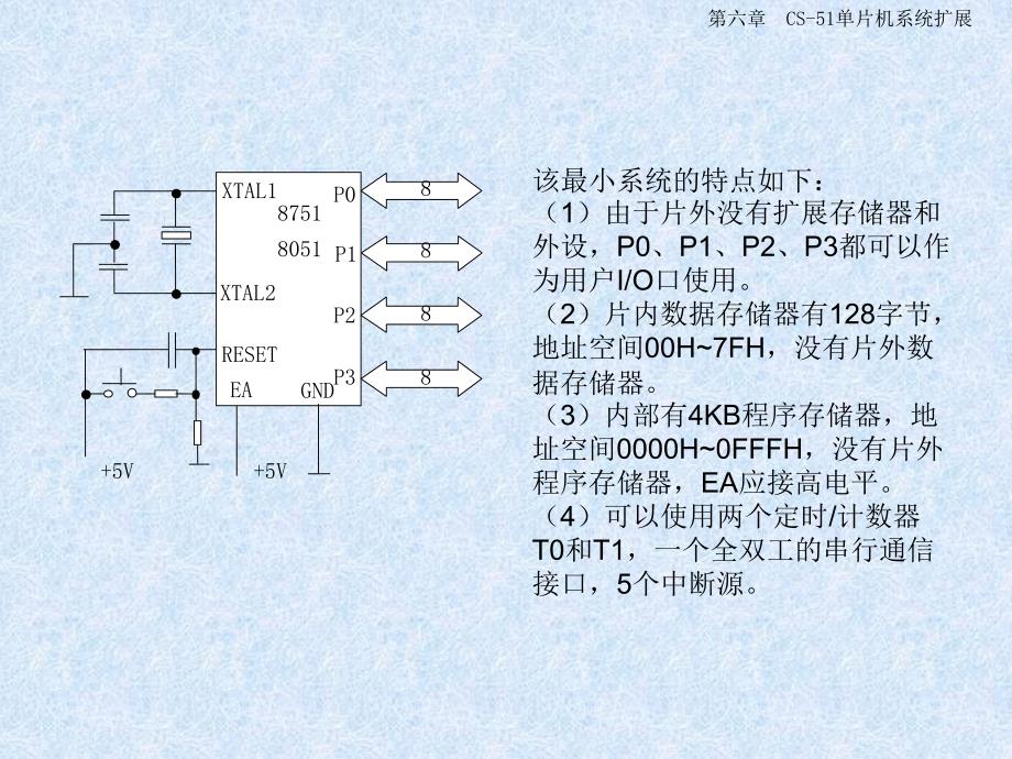 单片机原理与应用及C51程序设计：第六章 CS-51单片机系统扩展_第2页