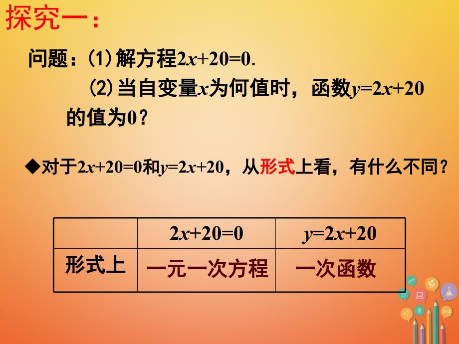 八年级数学下册 第19章 一次函数 19.2.3 一次函数与方程、不等式(1)教学 （新版）新人教版_第3页