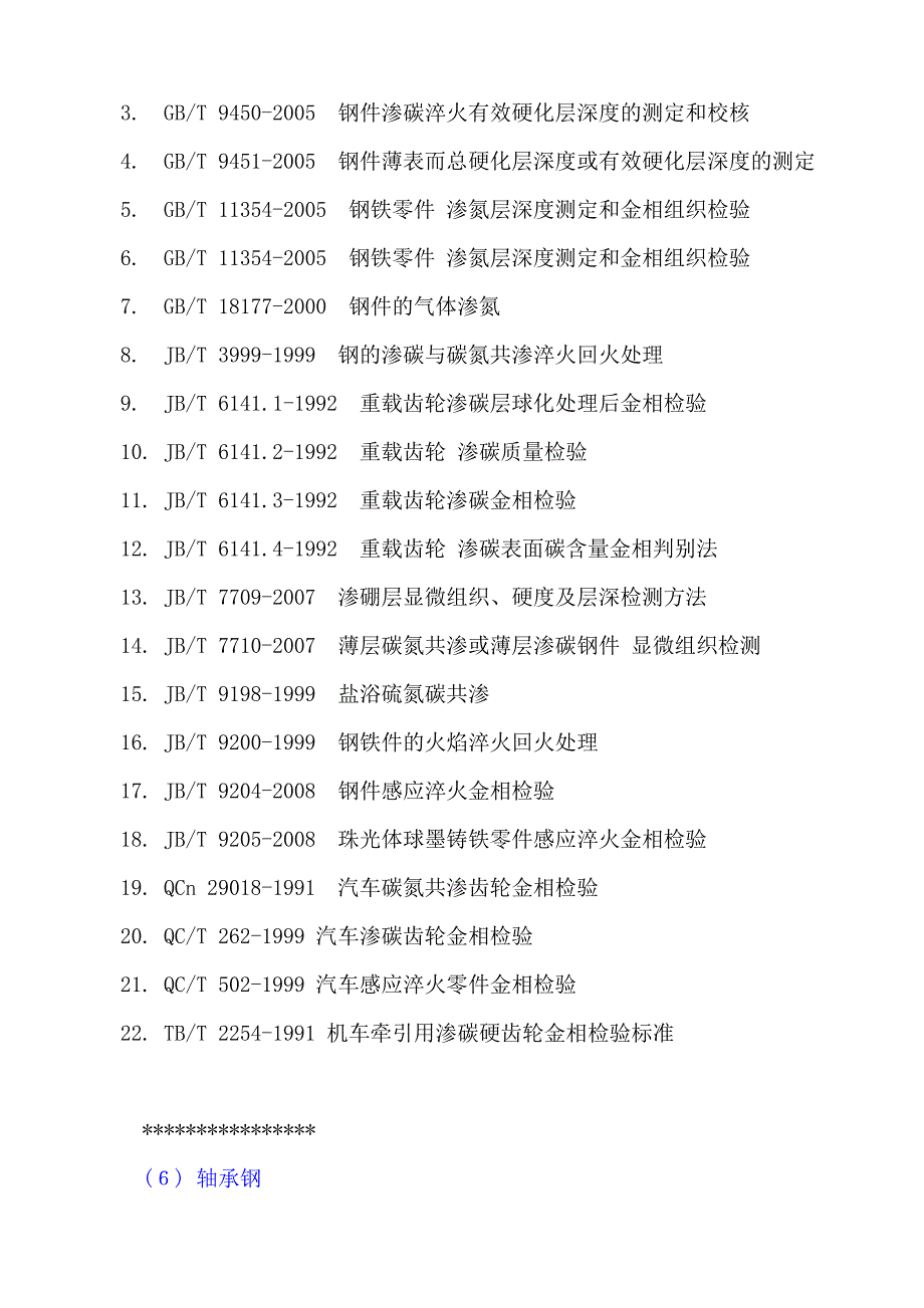 国内金相检验标准目录_第4页