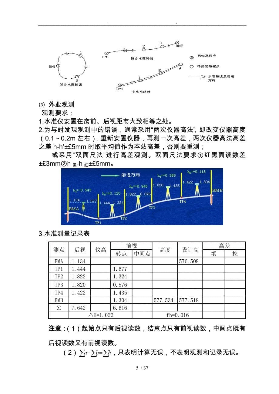 测量员必备测量知识汇总_第5页