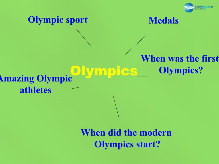 2022春八年级英语下册 Unit 6 lesson 34 Modern Olympics课件 （新版）冀教版_第4页