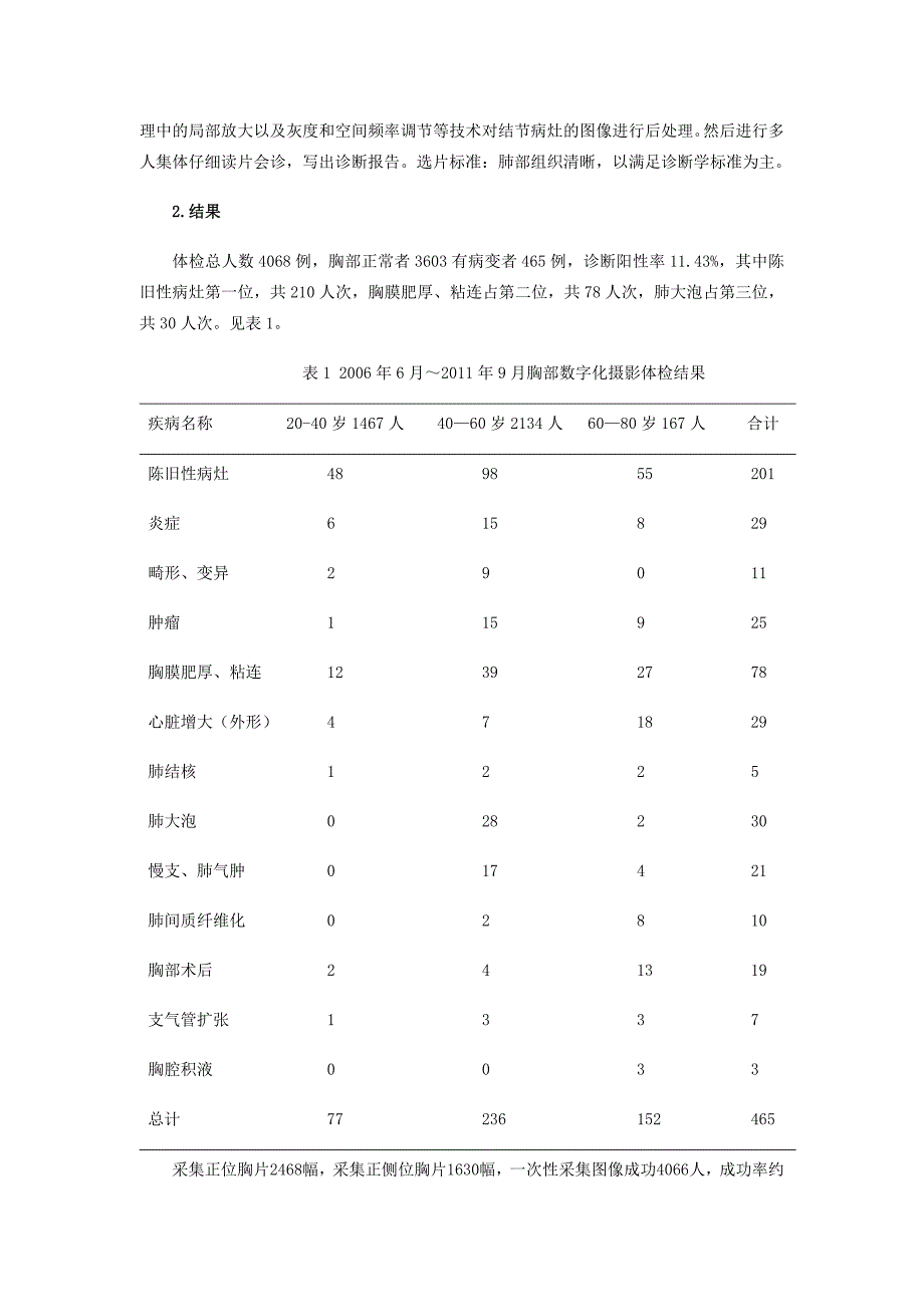 胸部直接数字化X线摄影(DR)在体格检查中的临床应用.doc_第2页