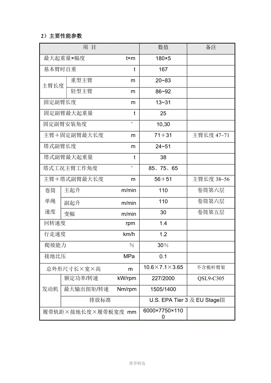 QUY180履带起重机技术介绍册_第4页