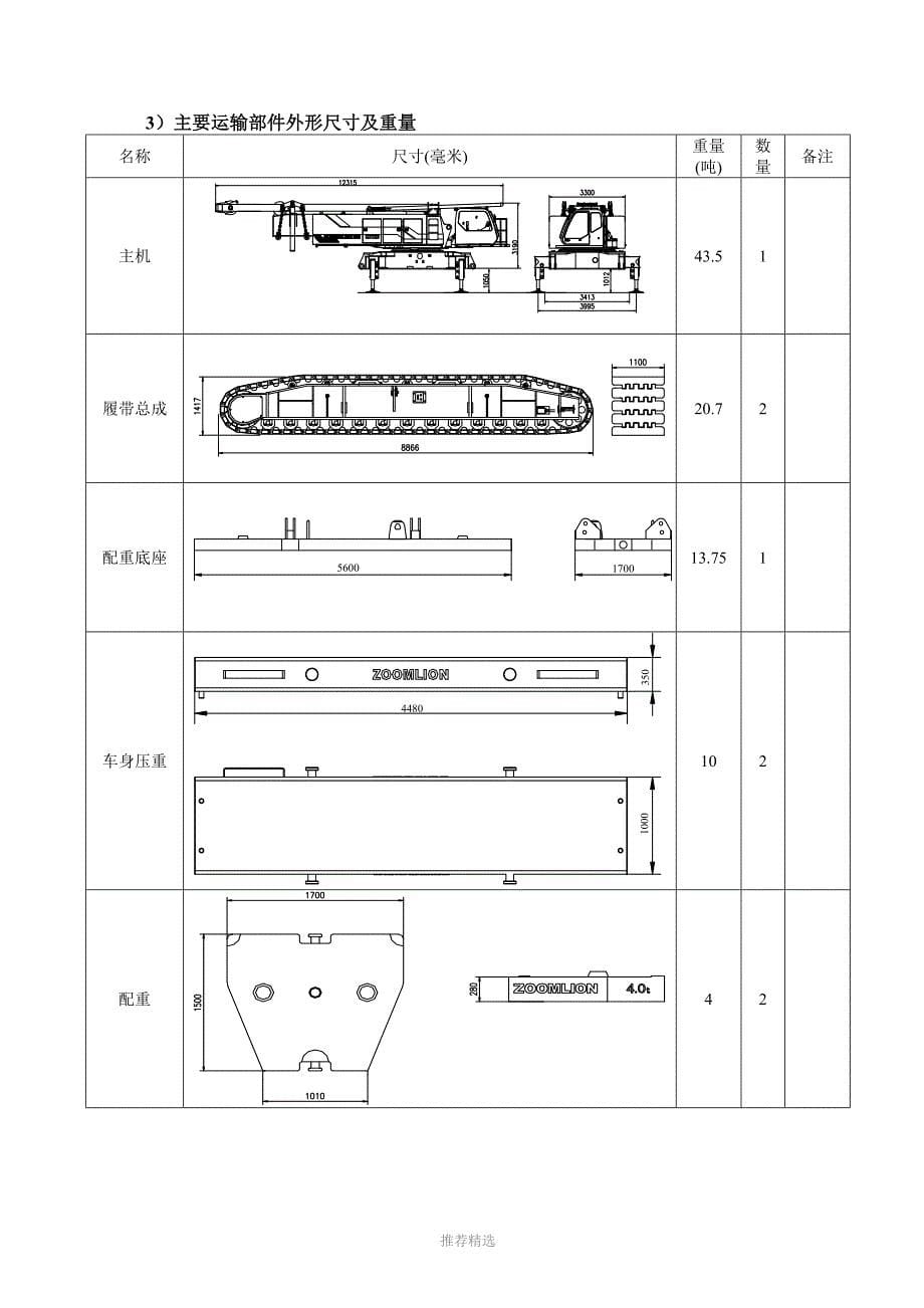 QUY180履带起重机技术介绍册_第5页