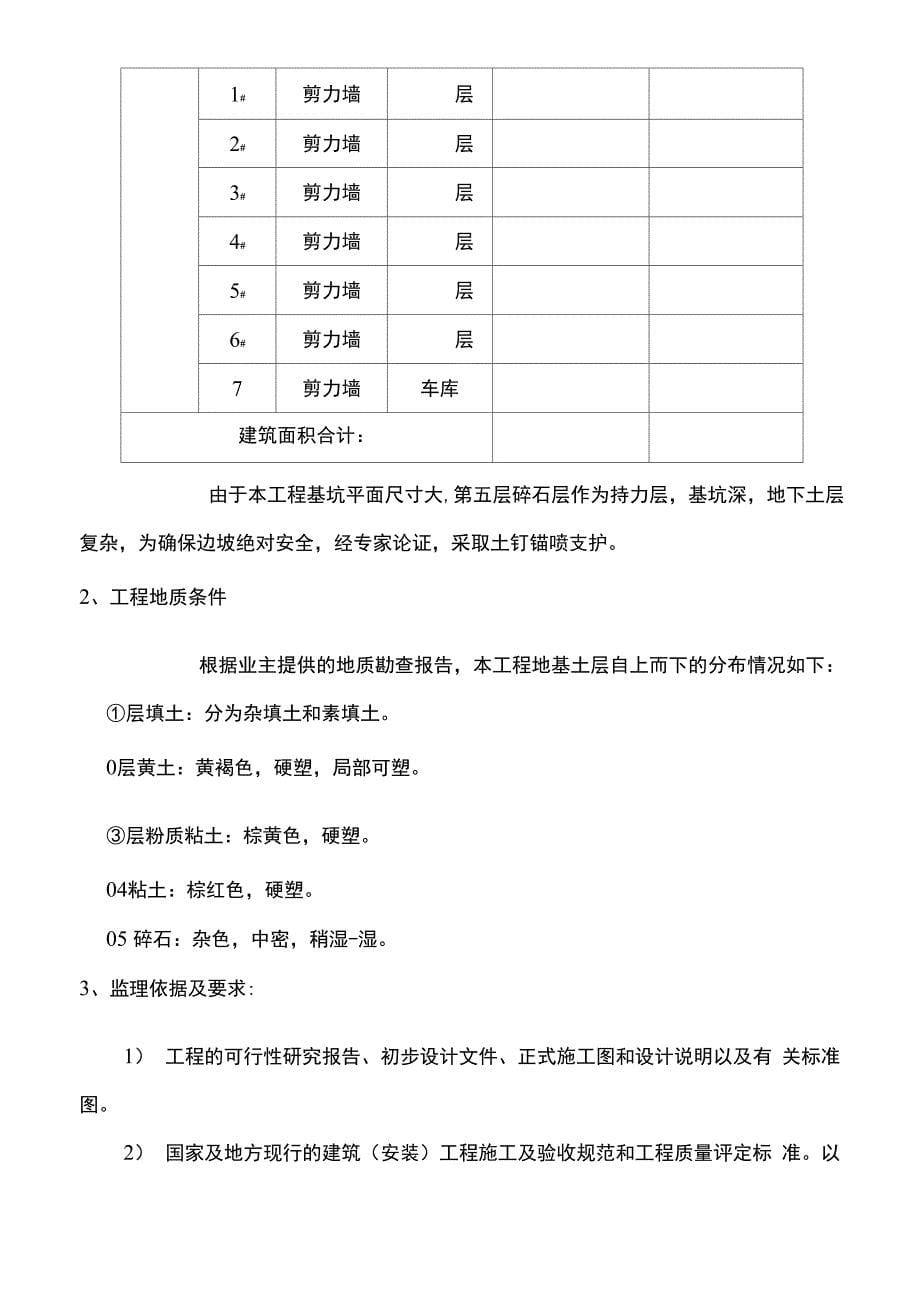 基坑支护实施细则_第5页