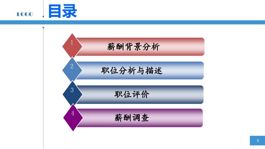 康佳集团薪酬管理课件_第3页