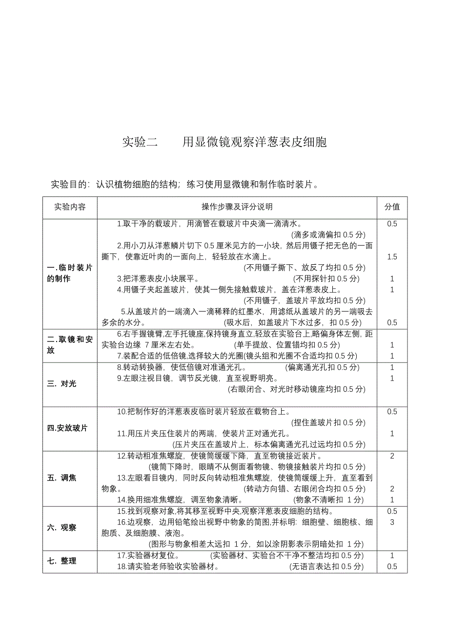 实验一用显微镜观察池塘水_第2页