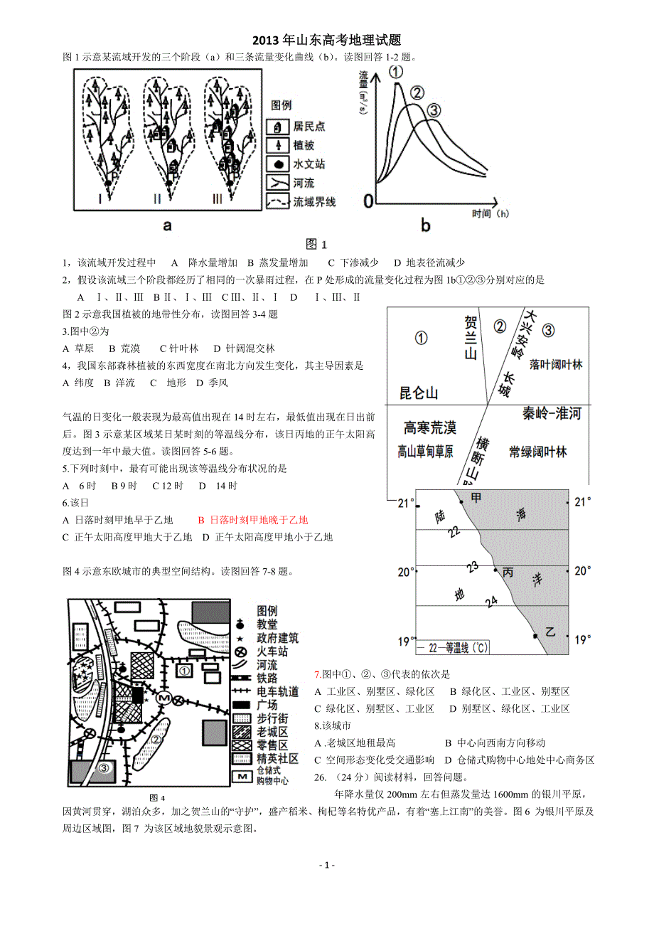 2013山东高考试题—文综地理含答案解析.doc_第1页