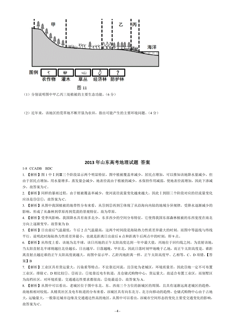 2013山东高考试题—文综地理含答案解析.doc_第4页