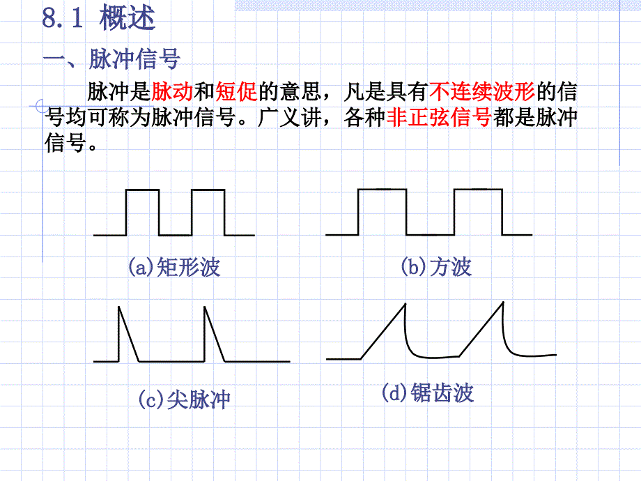 数字电路第八章脉冲波形的产生与整形j_第2页