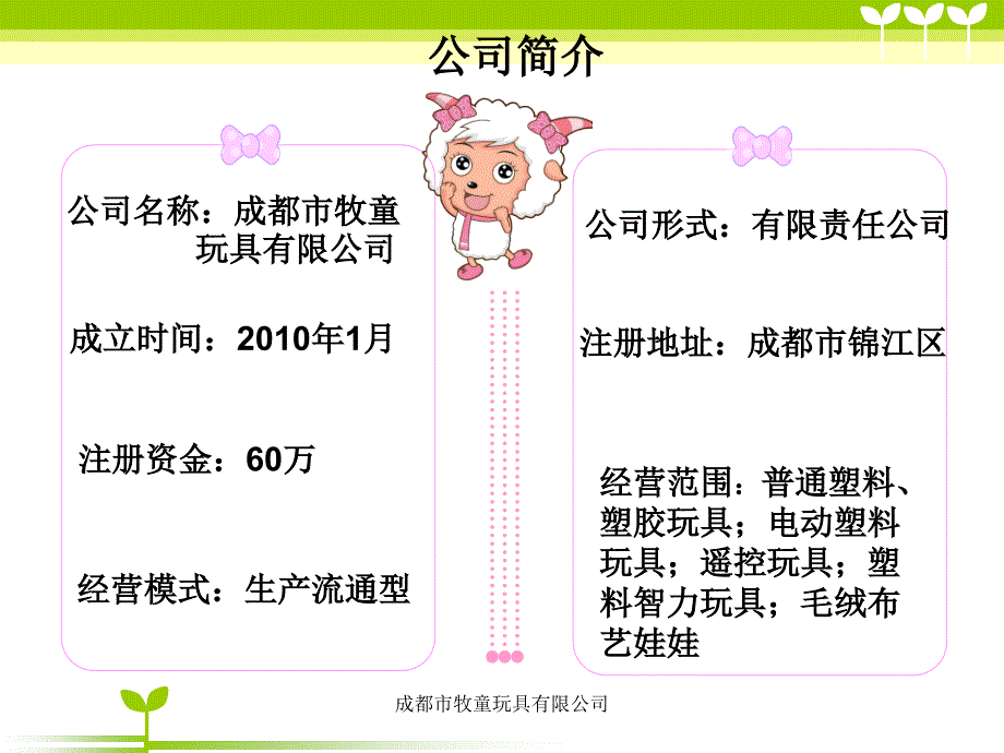 成都市牧童玩具有限公司课件_第3页