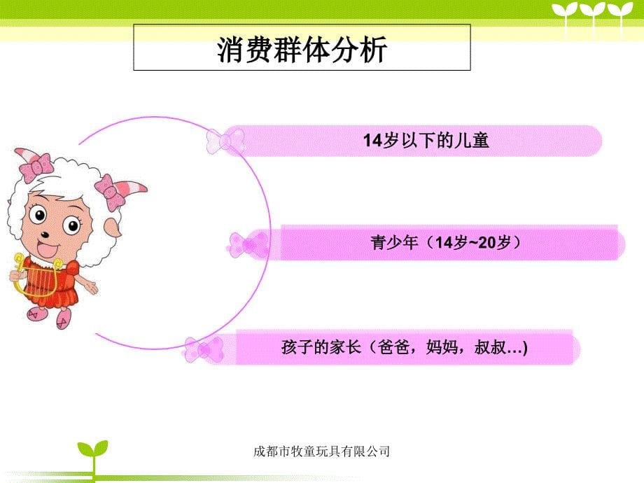 成都市牧童玩具有限公司课件_第5页