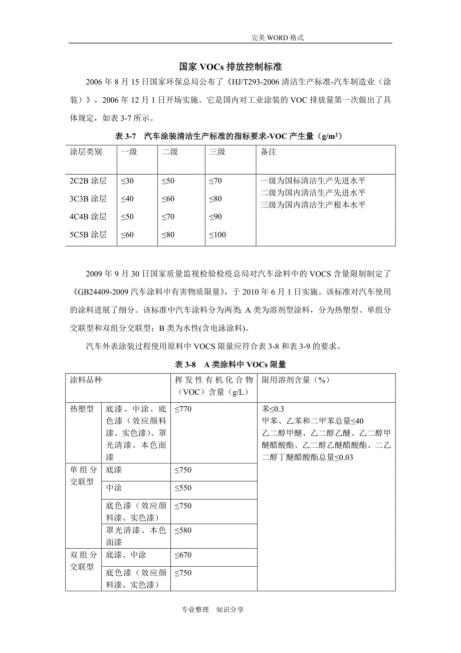 我国VOCs排放控制规范_第1页