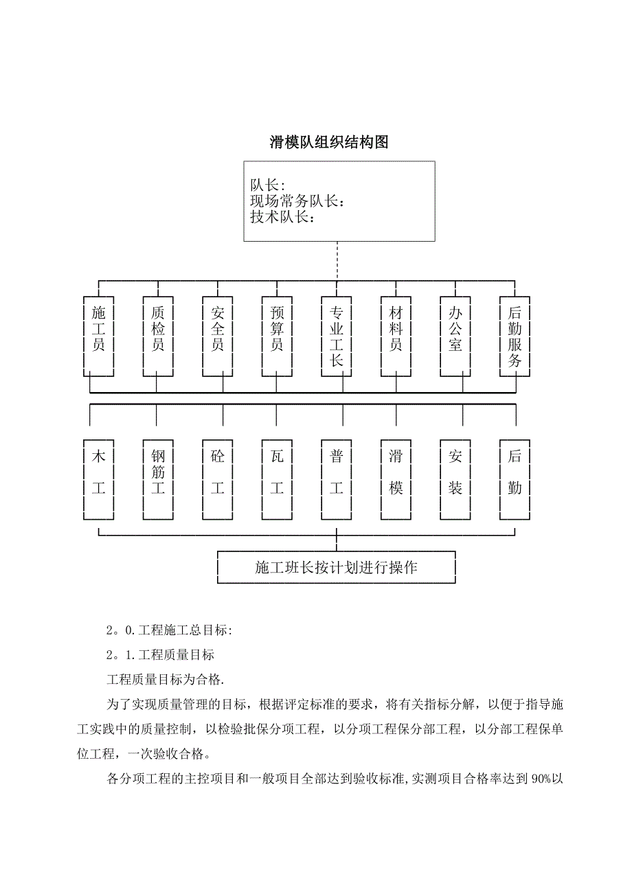 中煤仓施工方案【整理版施工方案】_第4页