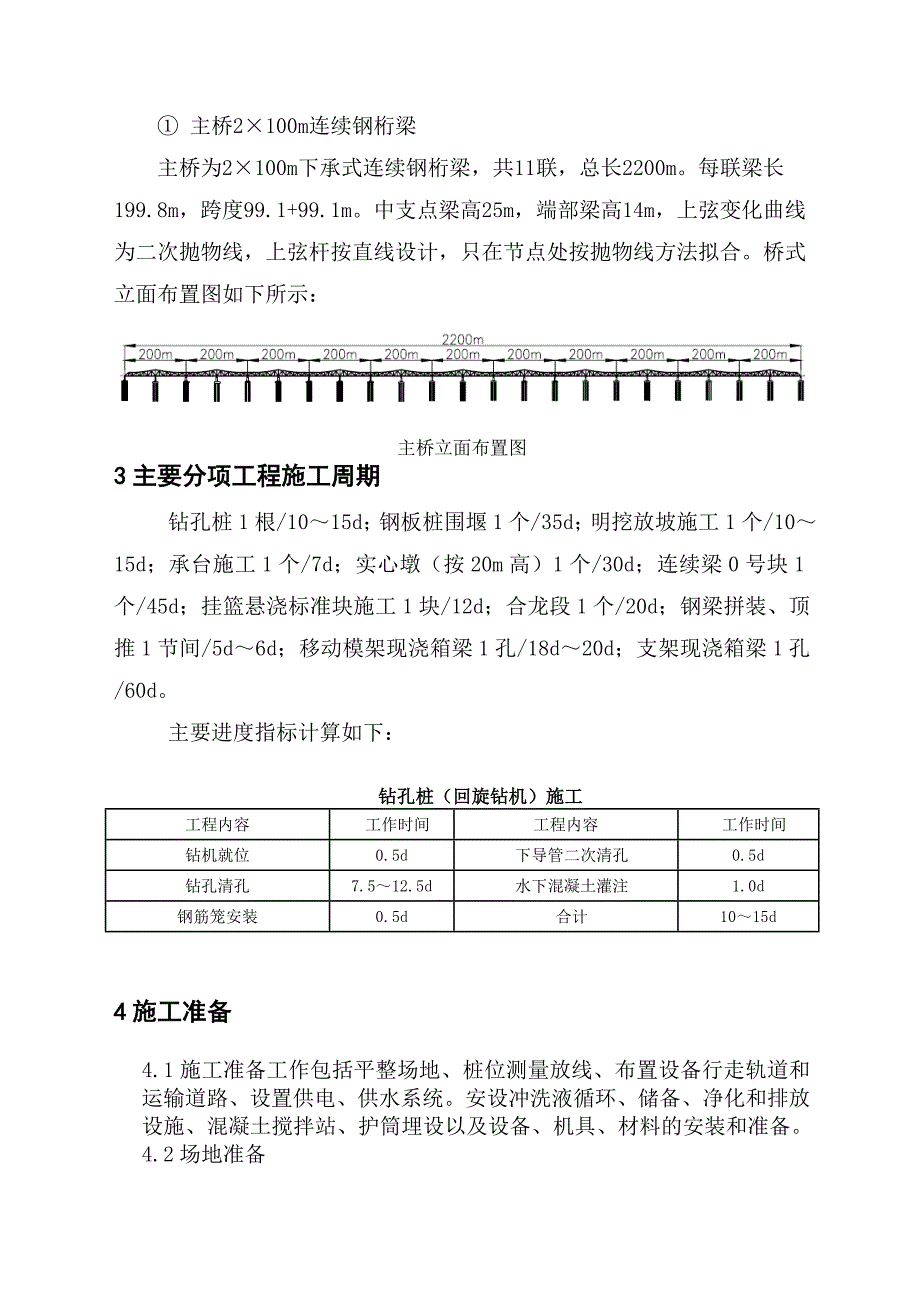 郑焦线黄河特大桥钻孔桩施工工艺_第4页
