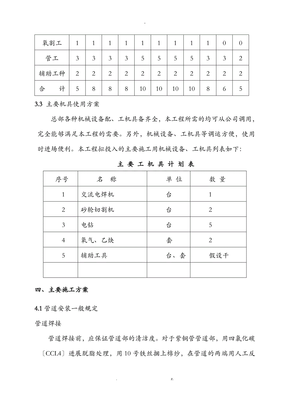 管道安装施工组织设计(精)_第4页