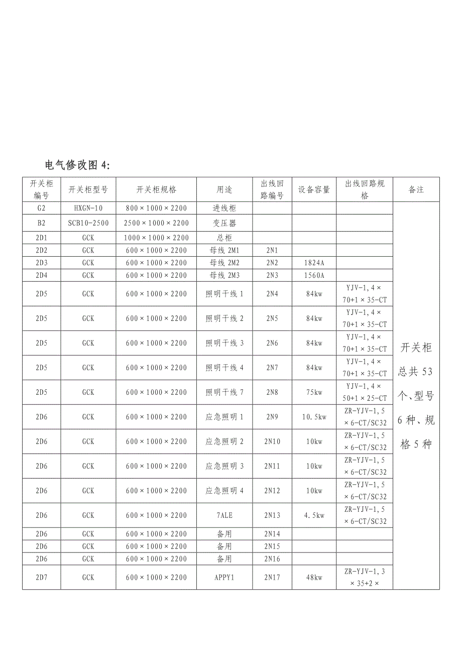 电气图纸中符号_第4页