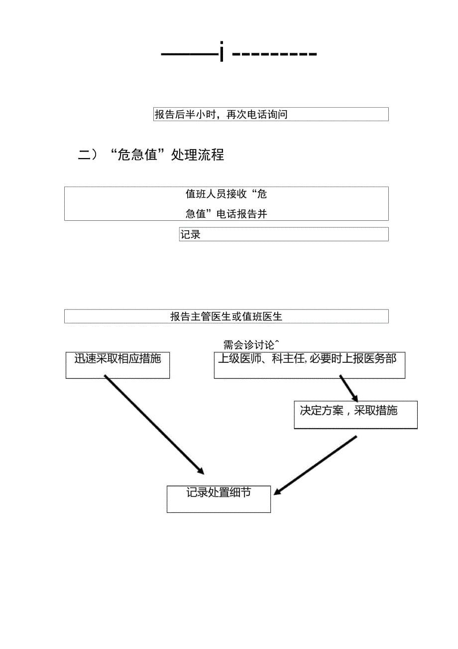 危急值报告制度危急值报告处理流程“危急值”报告流程“危急值”处理流程_第5页