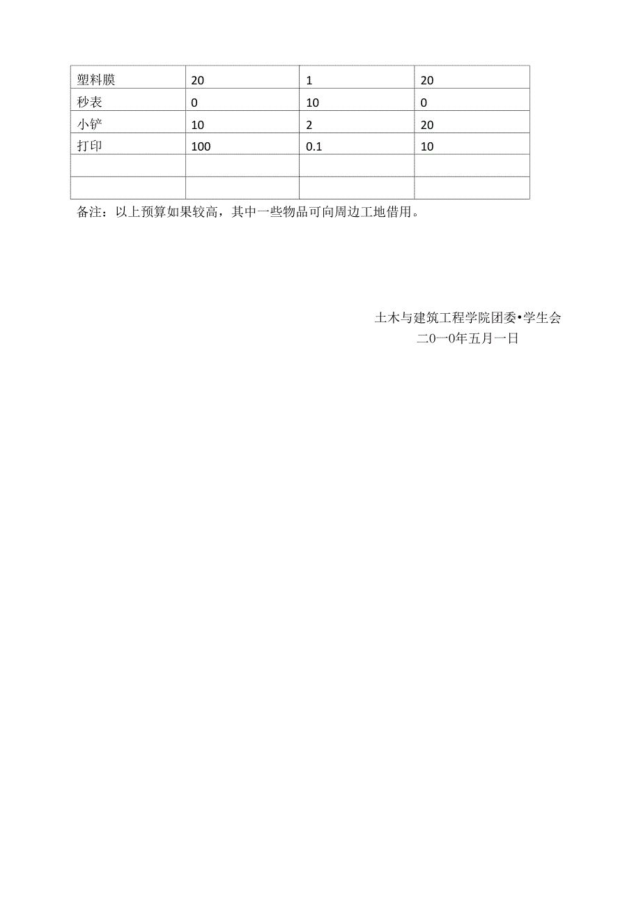 混凝土配合比设计大赛_第3页