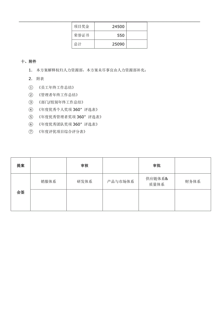 (完整word版)公司年度评优方案(全面).doc_第5页