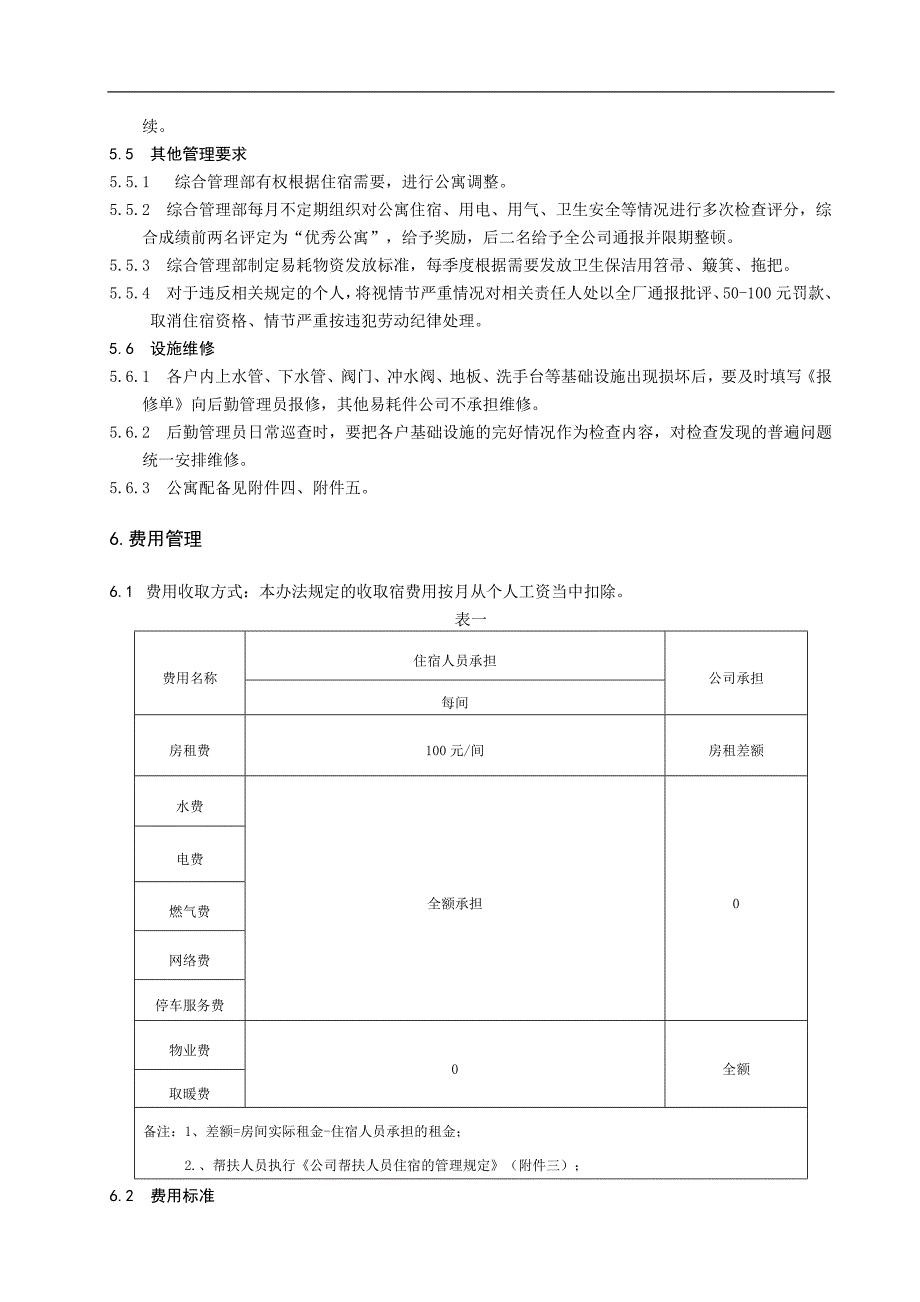 宿舍管理办法_第3页