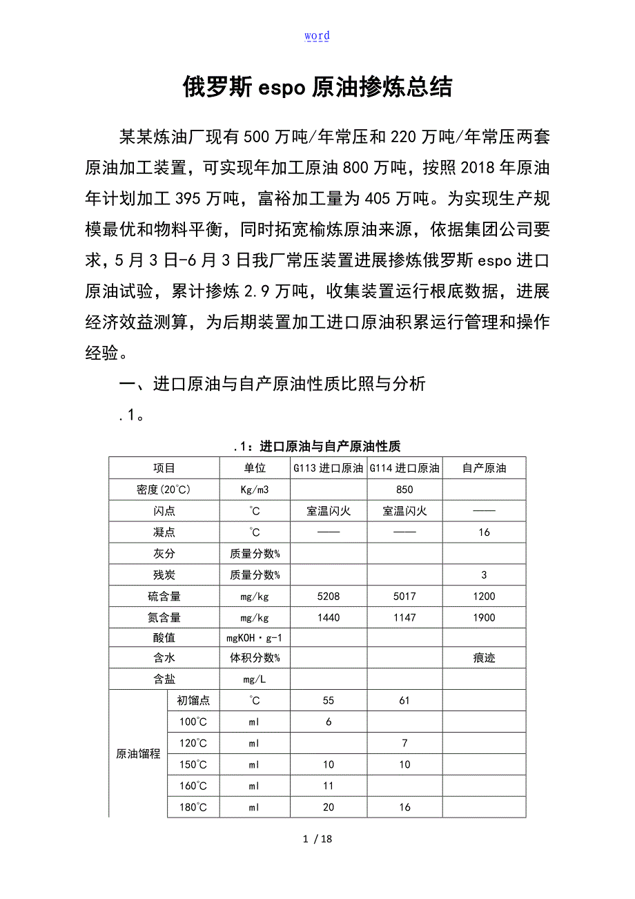 俄罗斯espo原油掺炼总结材料_第1页