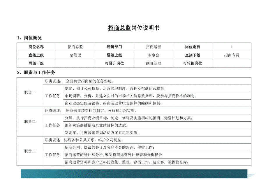 招商总监岗位说明书_第1页