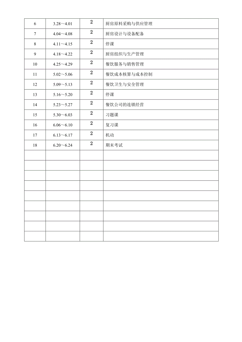 餐饮企业经营管理教案_第3页