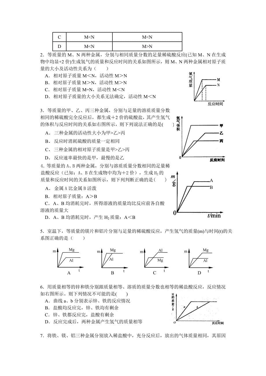 专题16__金属活动性顺序的应用.doc_第5页