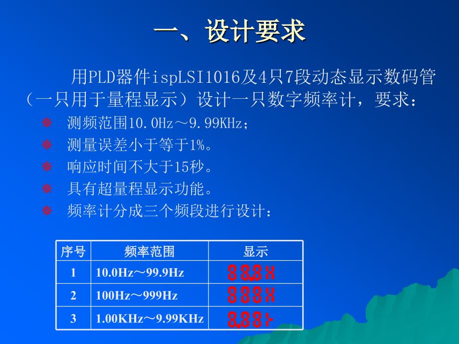 数字显示频率计的设计.ppt_第3页