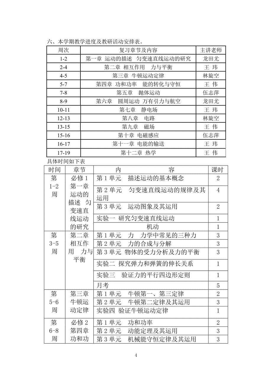 海口四中高三物理备课组工作计划.doc_第4页