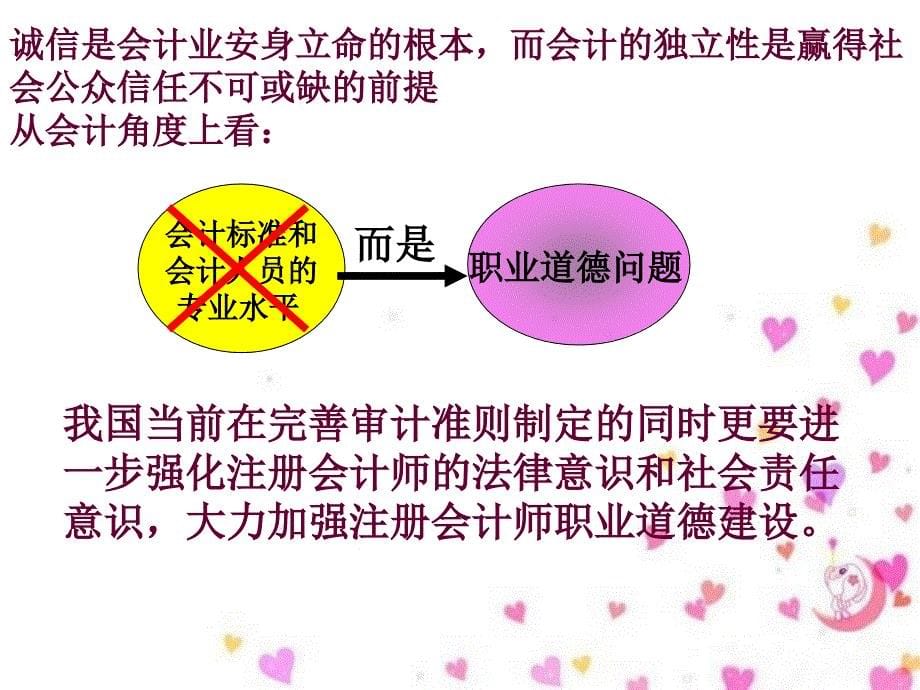 安然事件——会计造假与诚信危机_第5页