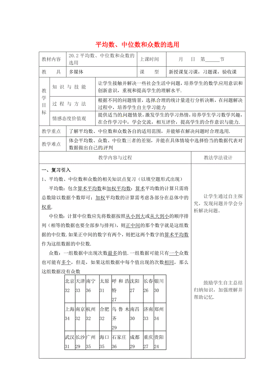 吉林省长市双阳区八年级数学下册20数据的整理与初步处理20.2数据的集中趋势20.2.2平均数中位数和众数的选用教案新版华东师大版_第1页