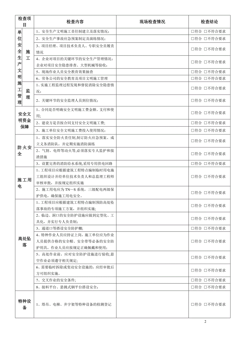 建筑工地安全文明施工检查表1_第2页