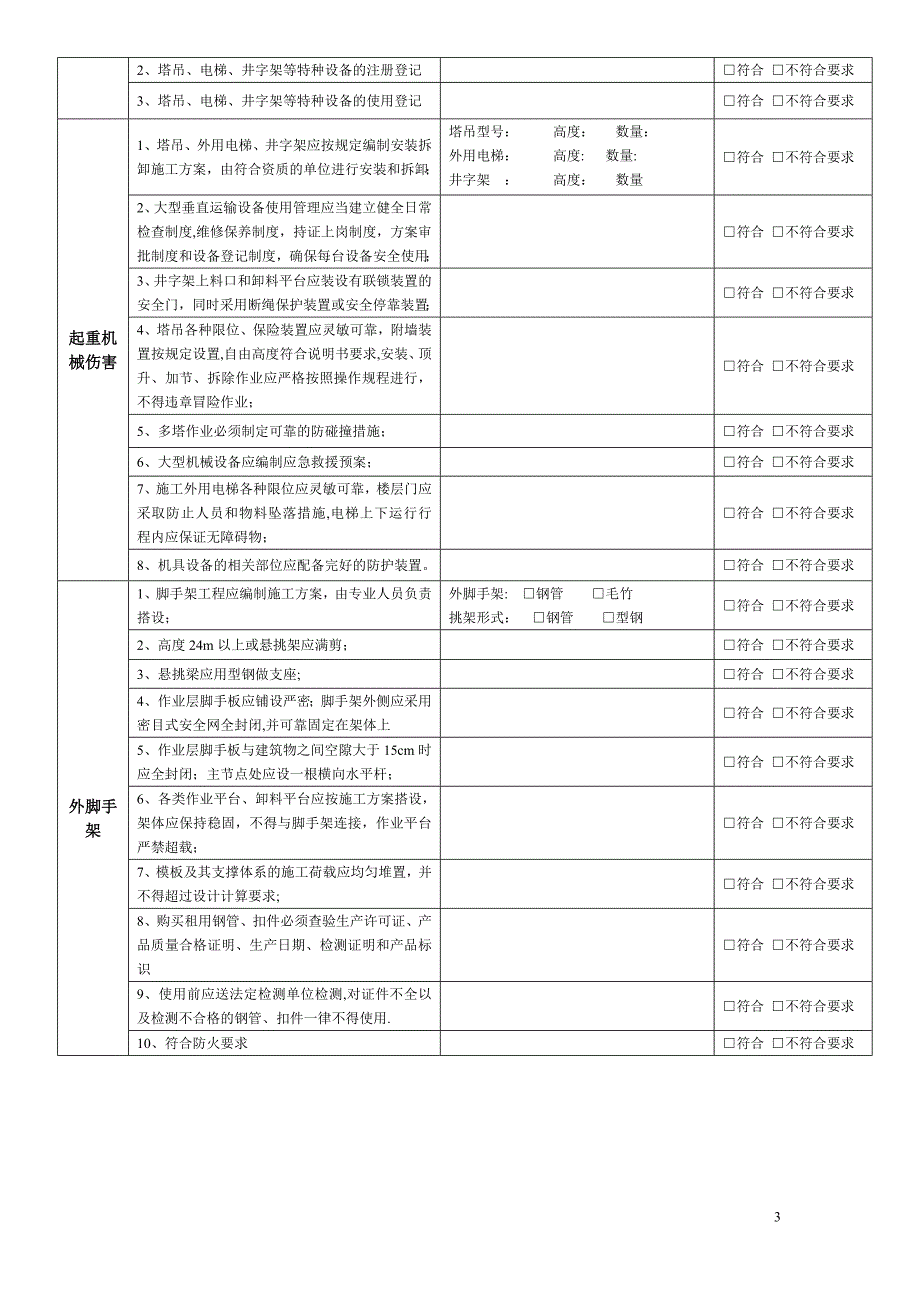 建筑工地安全文明施工检查表1_第3页