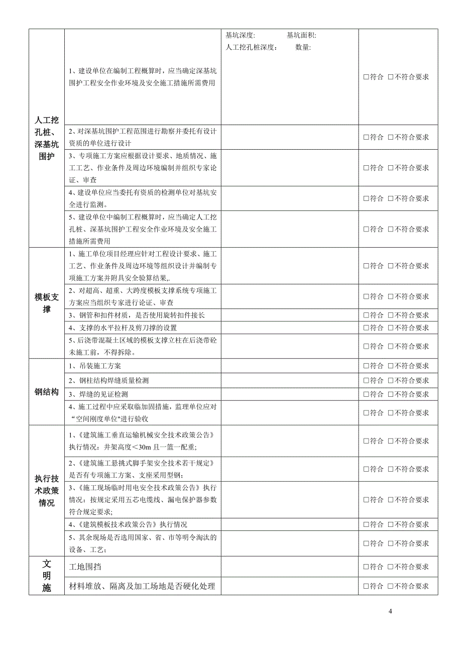 建筑工地安全文明施工检查表1_第4页