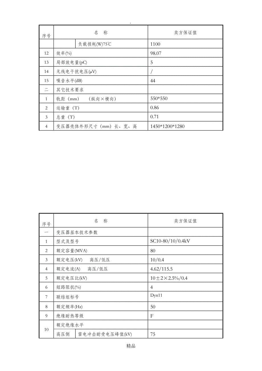 干式变压器选型表10KV_第5页