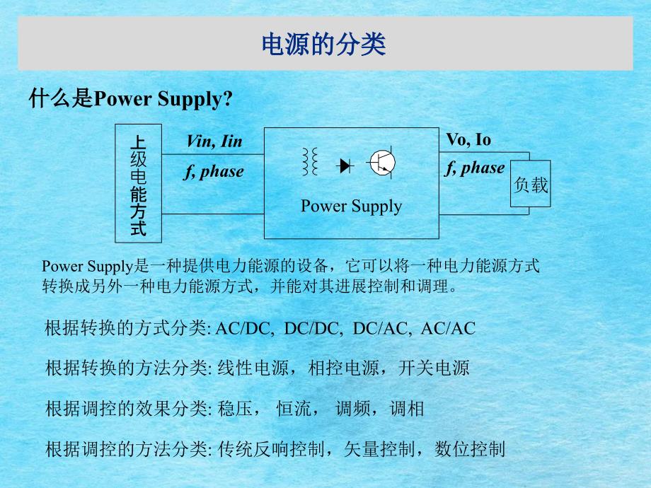 开关电源拓朴结构分析ppt课件_第2页