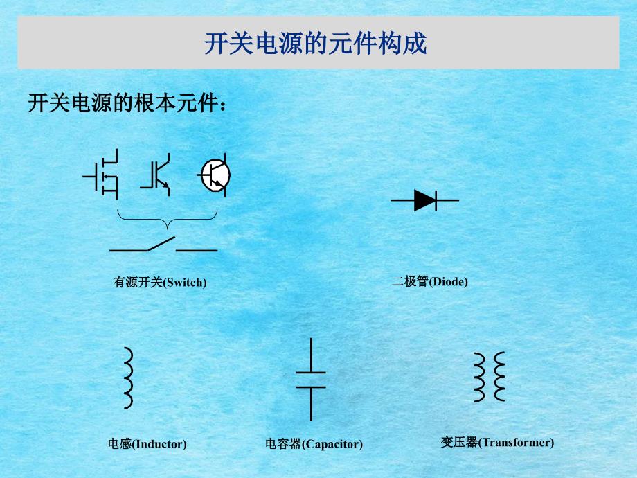 开关电源拓朴结构分析ppt课件_第3页