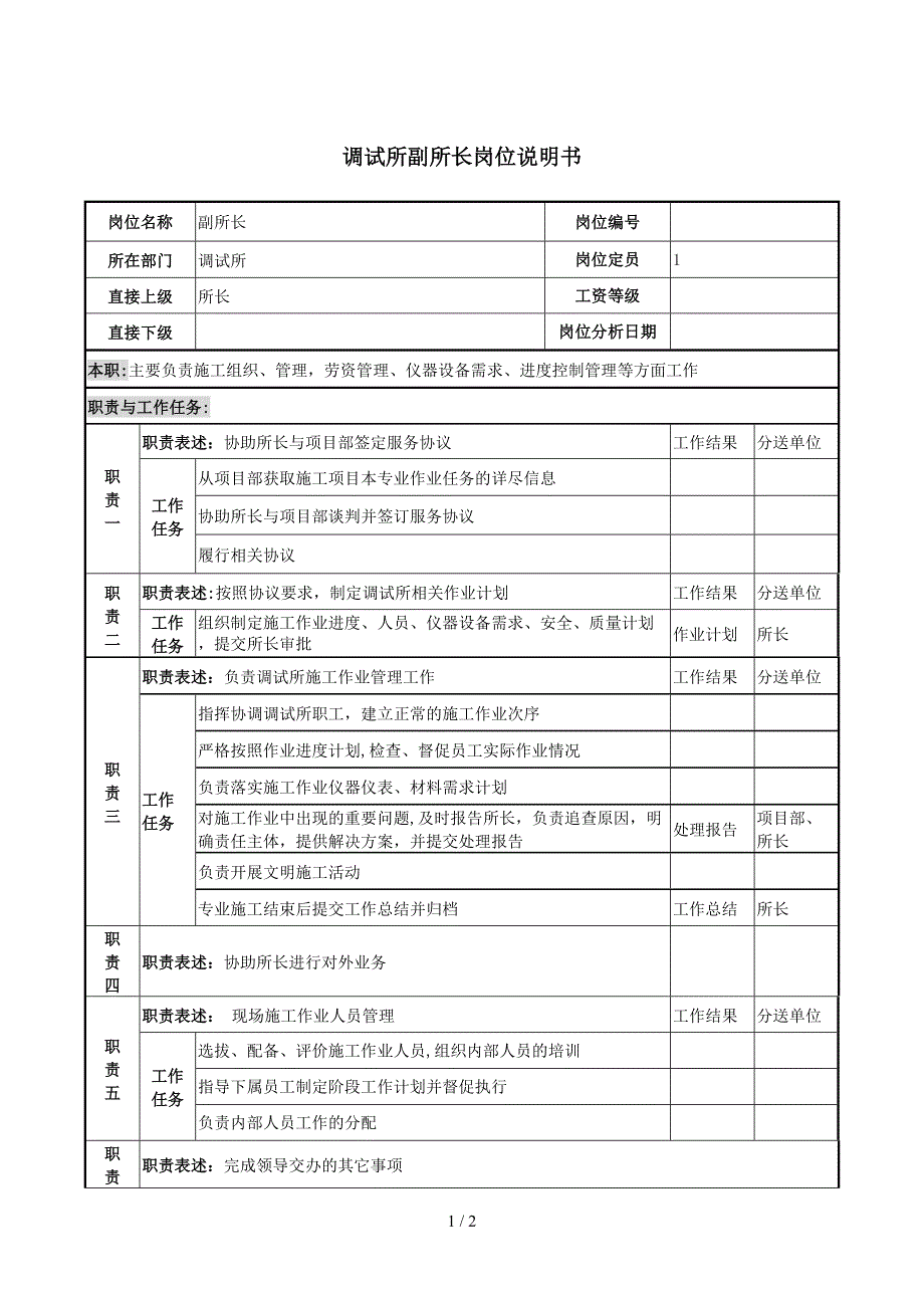 调试所副所长岗位说明书(1)_第1页