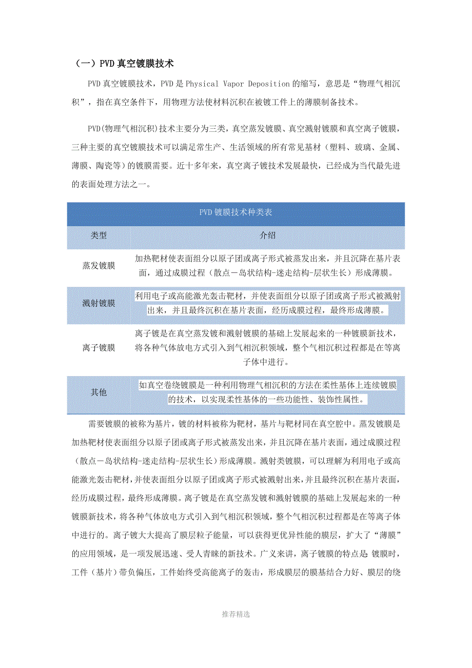 PVD真空镀膜设备行业分析_第3页