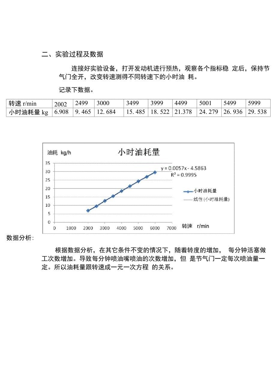 发送机外特性实验报告_第5页