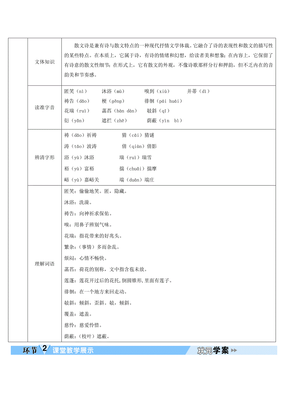 七年级语文上册 第二单元 7 散文诗二首导学案 新人教版_第2页