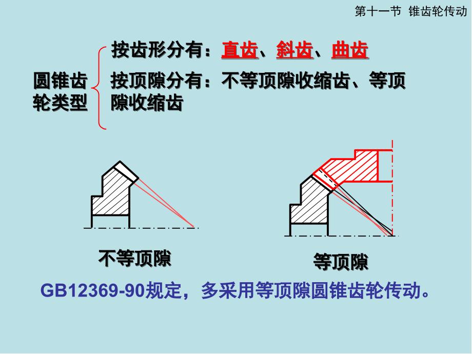 精密机械设计基础7-2_第3页