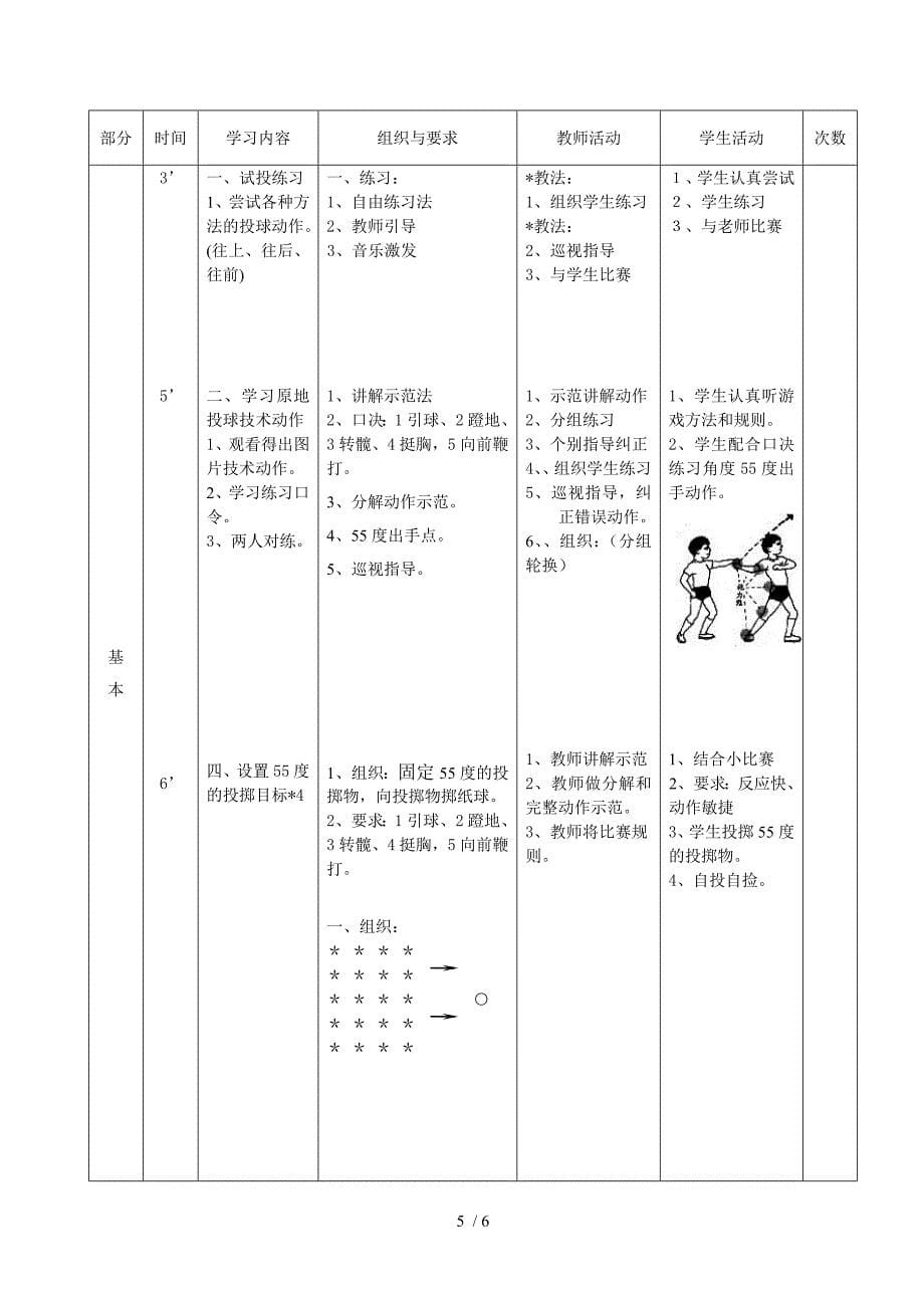 小学体育二年怒的小鸟教学设计_第5页