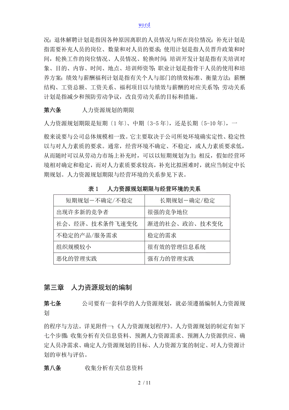 公司管理系统人力资源规划方案设计_第4页