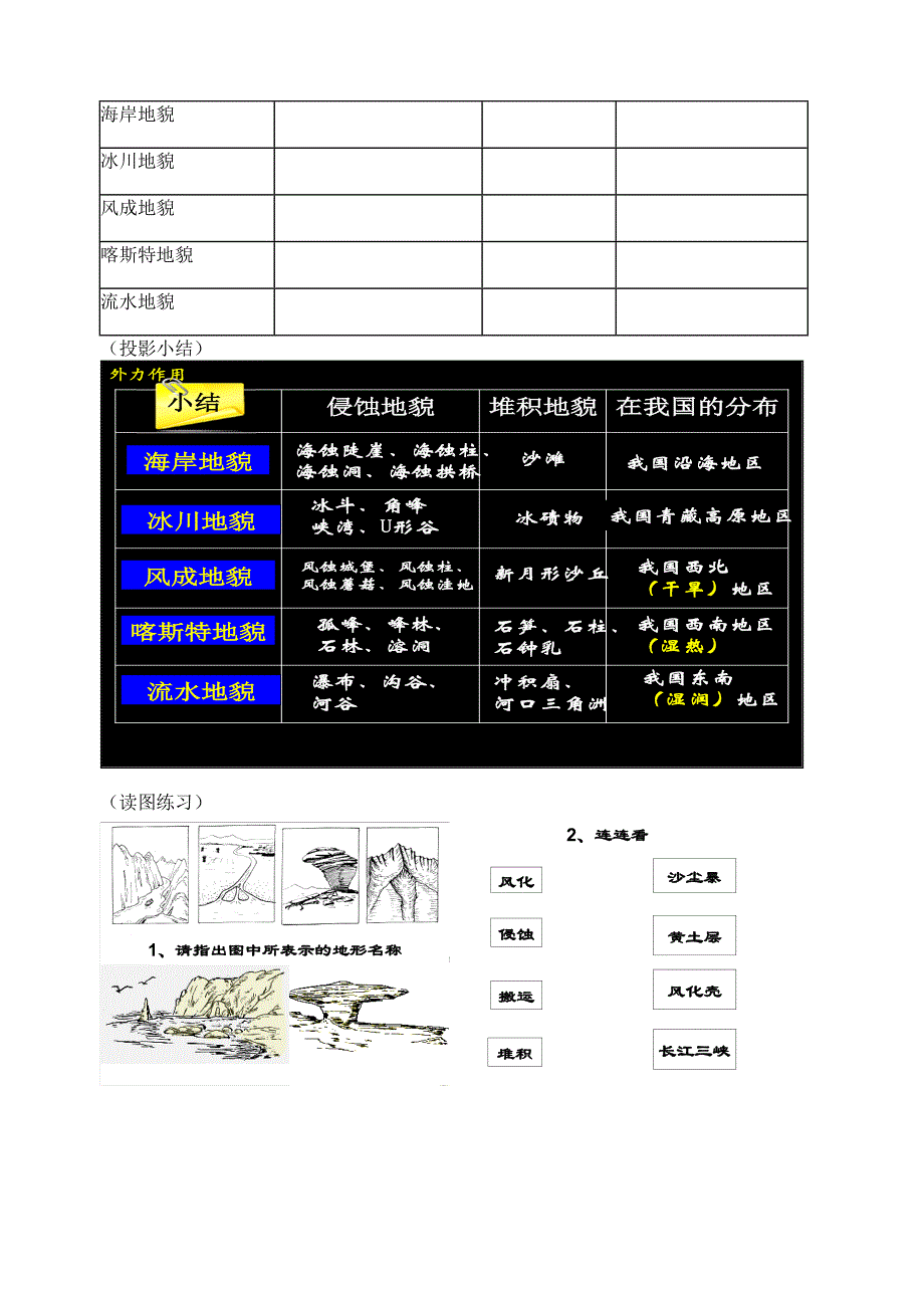 课题第四章地表形态的塑造_第4页