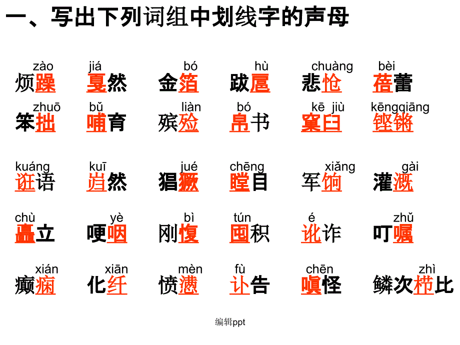 普通话训练声母辩证平翘舌_第1页
