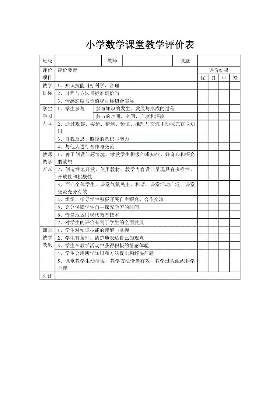 小学数学课堂教学评价表(一)_第1页